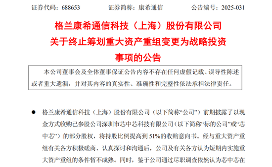 证券股票配资 康希通信终止筹划重大资产重组，变更为战略投资